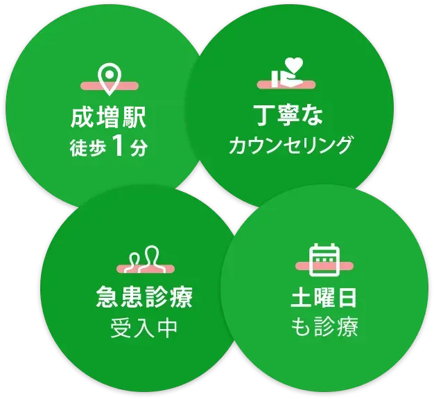 医院の特徴